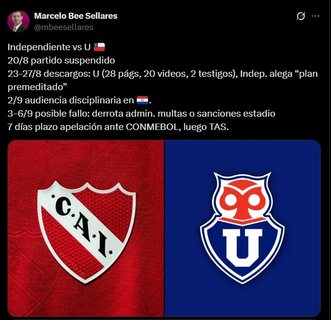 Fuente: @mbeesellares