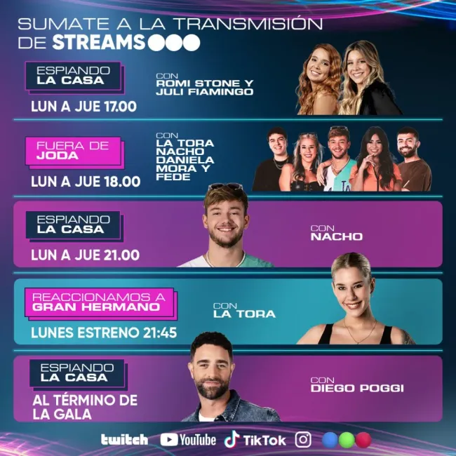 Así será la programación de streaming de Gran Hermano Argentina 2023.