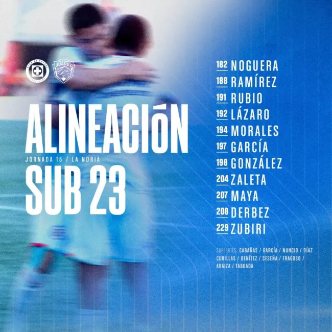 (Foto: Cruz Azul)