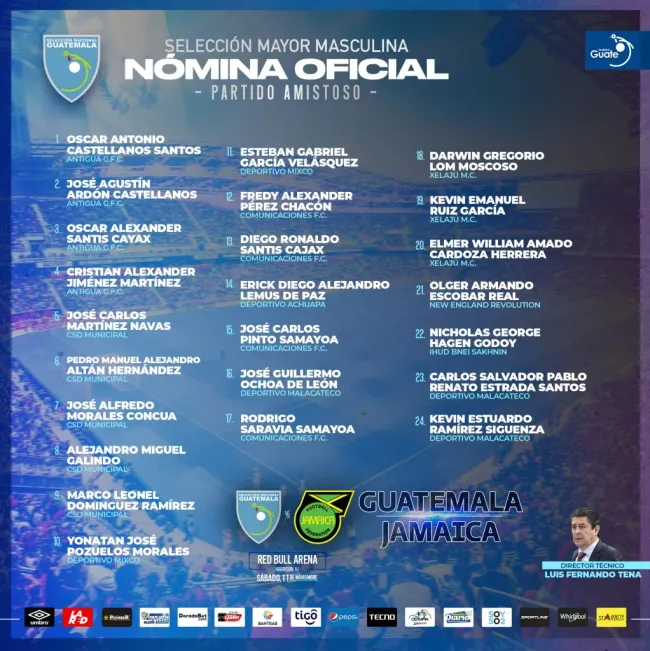 La lista de convocados de Guatemala para enfrentar a Jamaica..