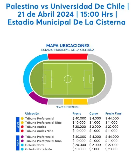 Los valores de entradas para el duelo con la U (Comunicaciones Palestino)