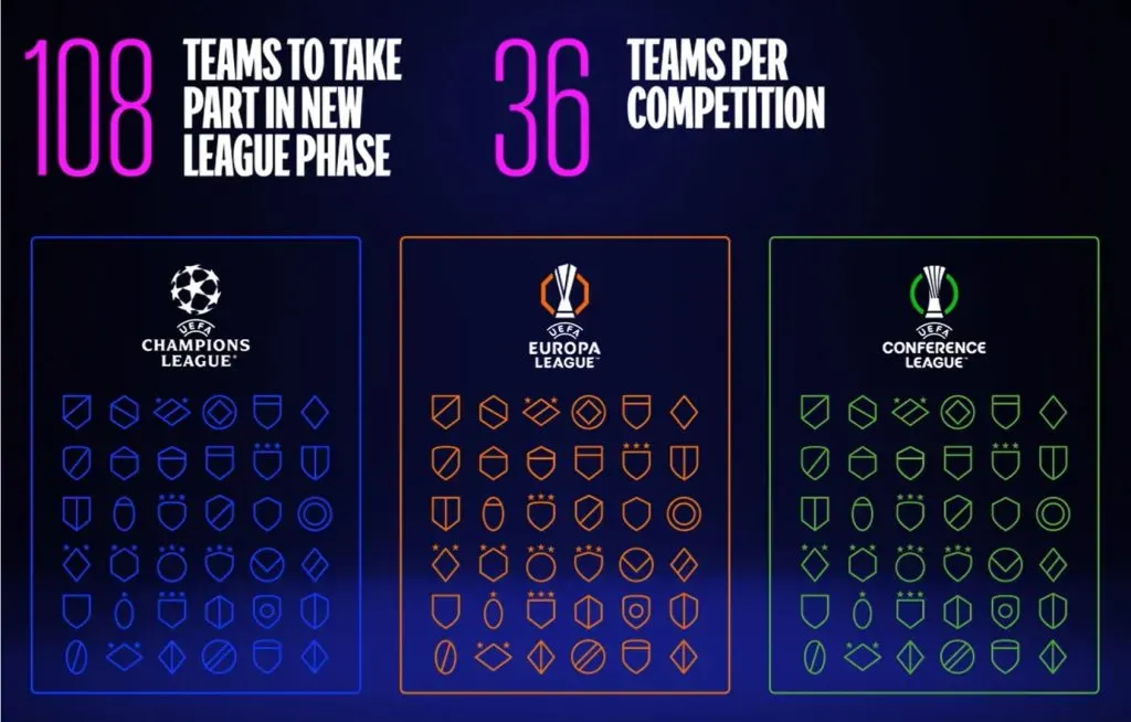 El nuevo formato se traduce en más partidos y más competencia.