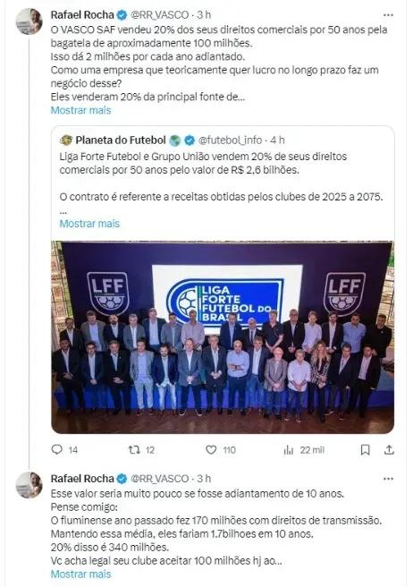 Clubes da Liga Forte vendem 20% dos direitos da Série A para