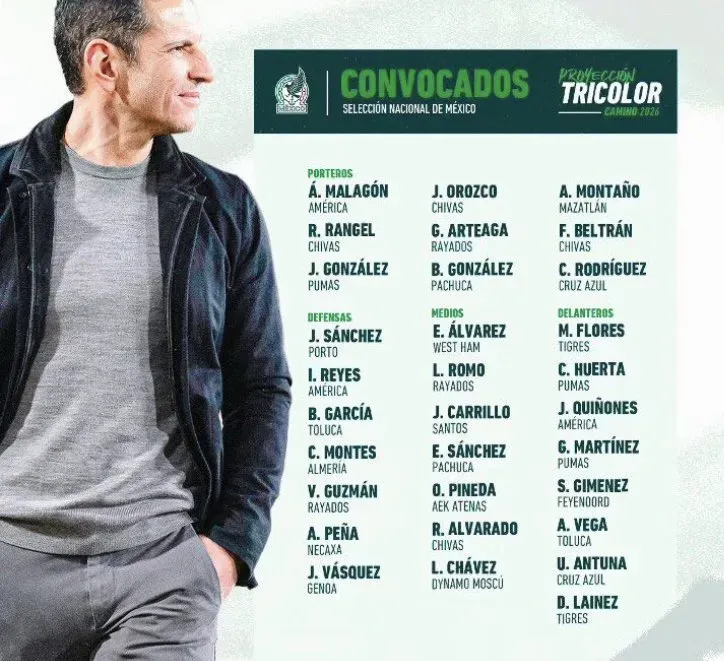 La prelista de 31 jugadores de la Selección Mexicana (Twitter @miseleccionmx).