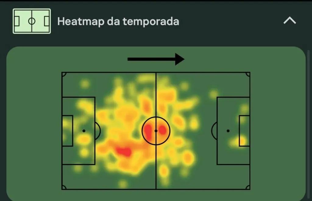 Mapa de calor do David Luiz no campeonato Carioca 2024
