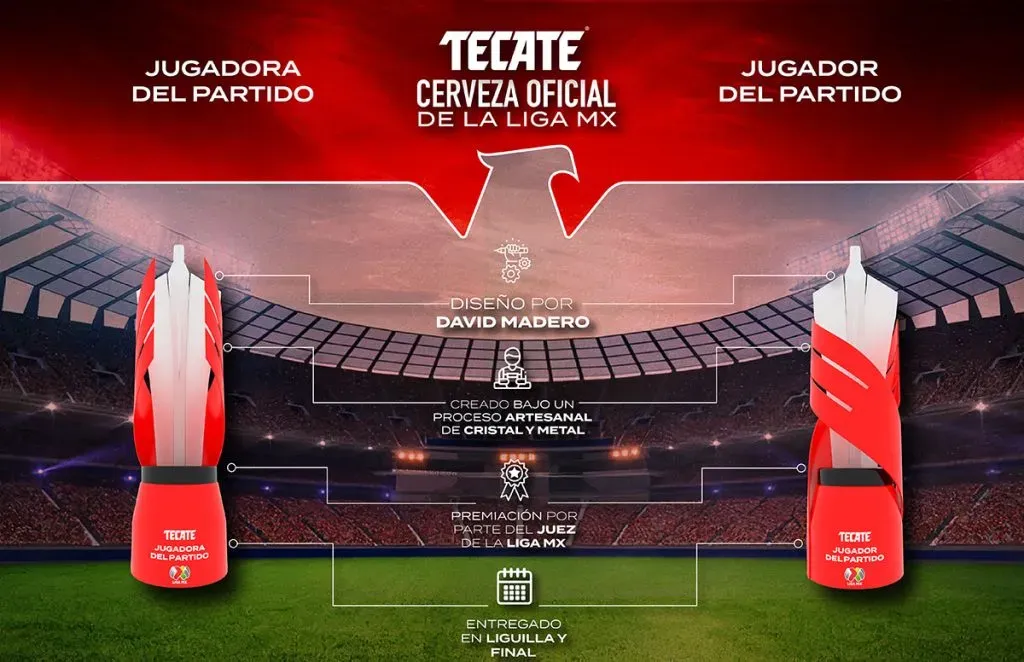 JFB_20221117_JFB_17615_trofeo-jugadr-del-partido-1024x662.webp&width=1024&height=662