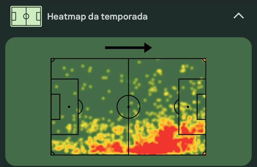 Mapa de calor do Lamine Yamal na La Liga 23/24