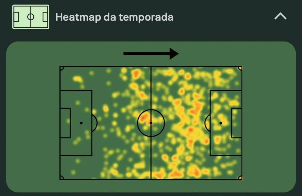 Mapa de calor do Ferran Torres em La Liga 23/24