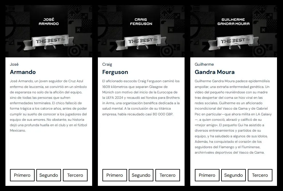 José Armando nominado al premio The Best 2024: ¿Cómo votarlo? (FIFA)