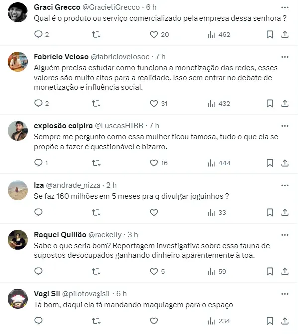 Internautas comentam sobre polêmica envolvendo Virginia Fonseca - Foto: Twitter