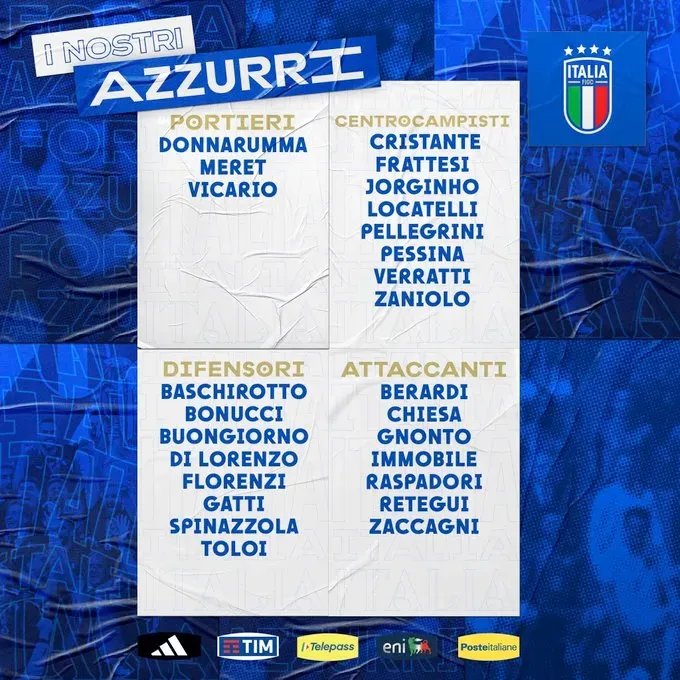 La nómina completa de convocados de la Selección Italiana (@azzurri)