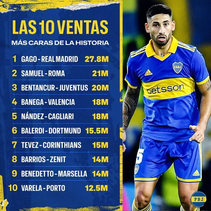 Foto: Planeta Boca Juniors