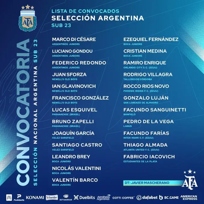 Los citados por Mascherano (@AFA)