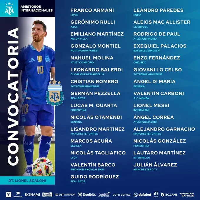 Convocados Seleccion Argentina 2024 Ardine Mechelle