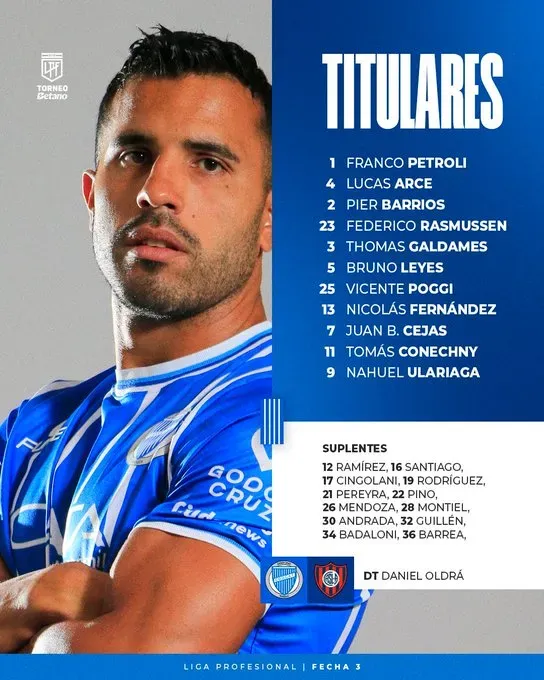 El once titular del Tomba (X @ClubGodoyCruz).