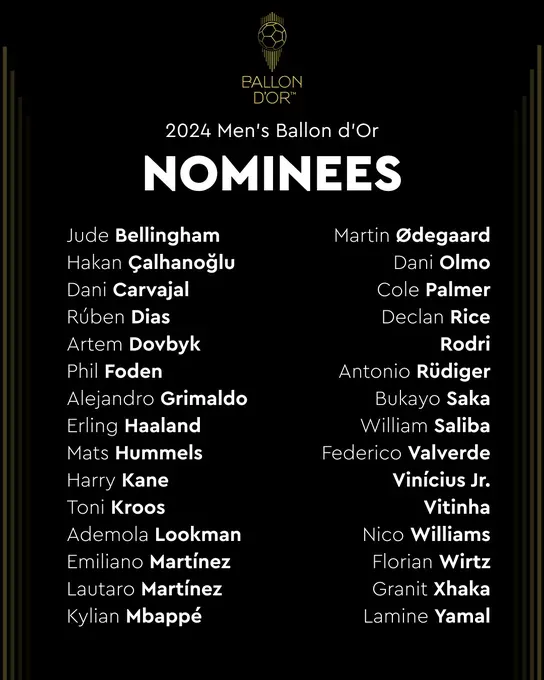 Los 30 nominados para el Balón de Oro 2024.