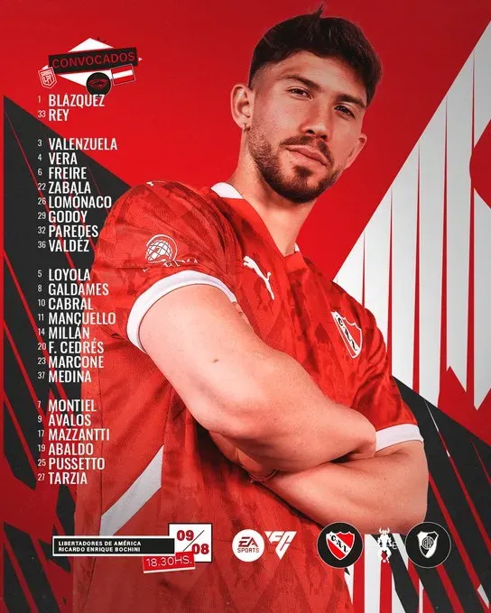 Los convocados de Vaccari para el clásico ante River.