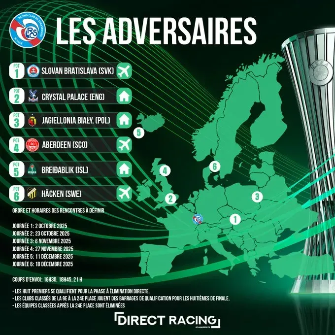 Foto de Direct Racing en X.