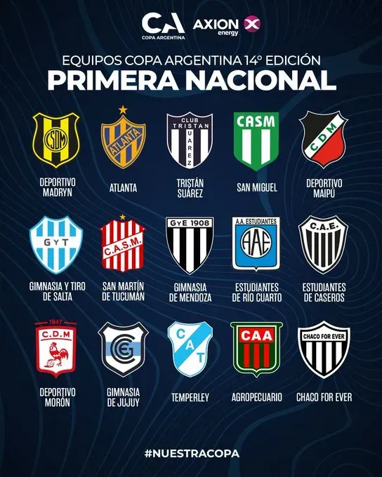 (Foto: Copa Argentina)