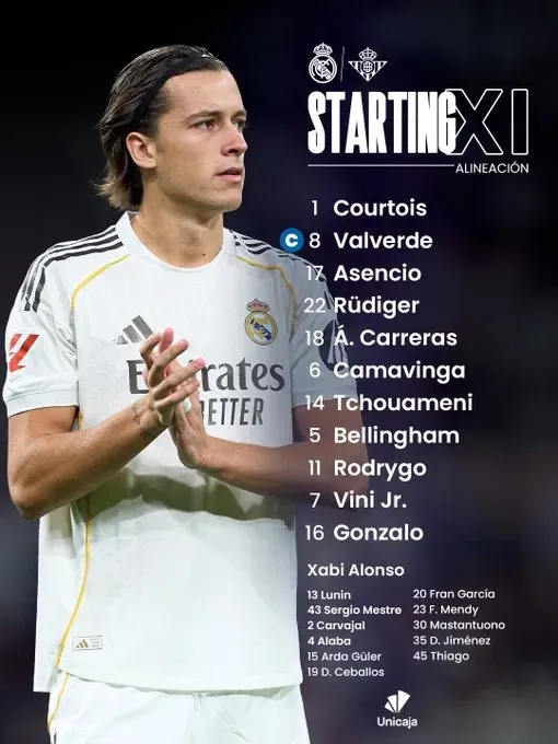 La formación de Real Madrid ante Betis.