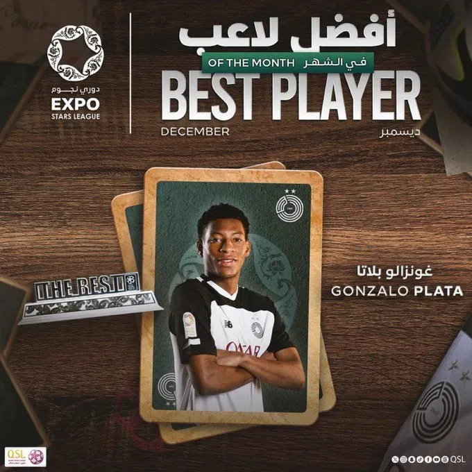 Así fue como se conoció que Gonzalo Plata fue designado como el jugador del mes en Catar. (Foto: @QSL)