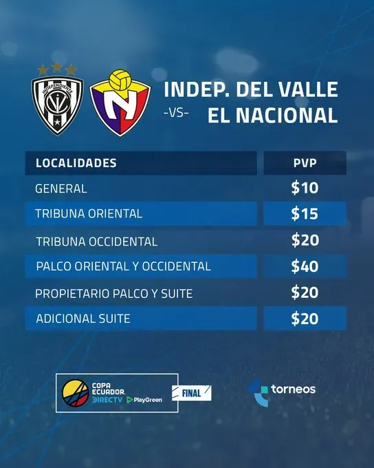 Estos son los precios de las entradas de la Copa Ecuador. (Foto: @CopaEcuador)