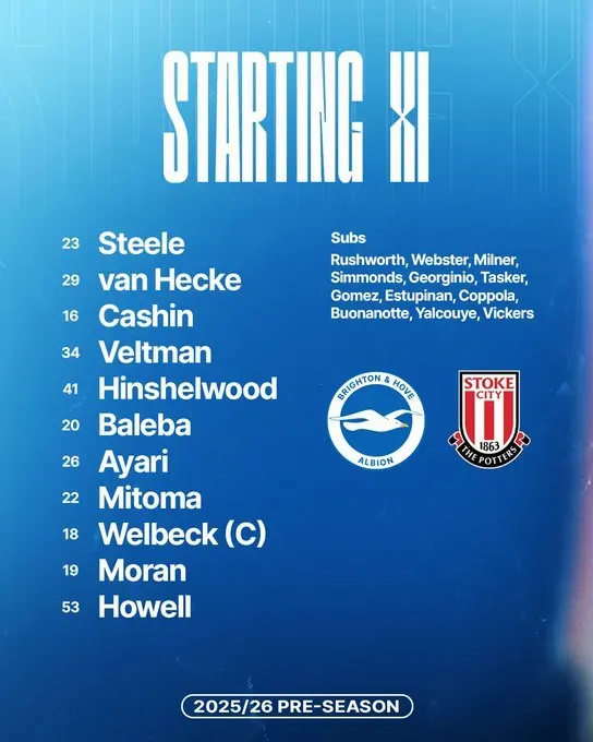 Pervis Estupiñán sí entró en el banco de suplentes. (Foto: @OfficialBHAFC)