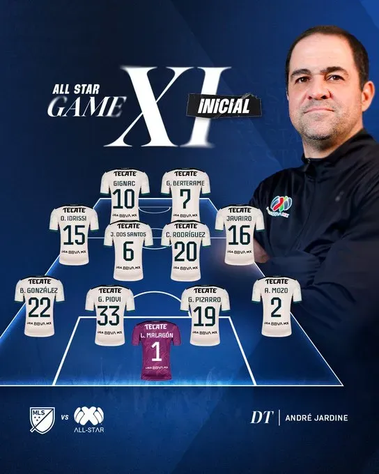 Los once de la Liga MX frente a la MLS. (Liga MX Oficial)