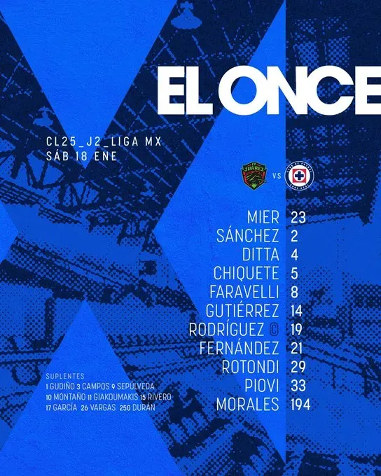 Alineación de Cruz Azul para enfrentar a Juárez. (@CruzAzul)