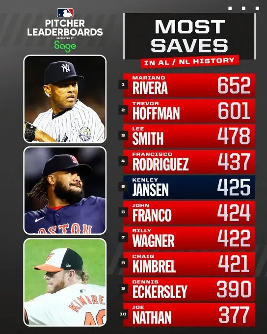 Vía: @MLBStats (X)