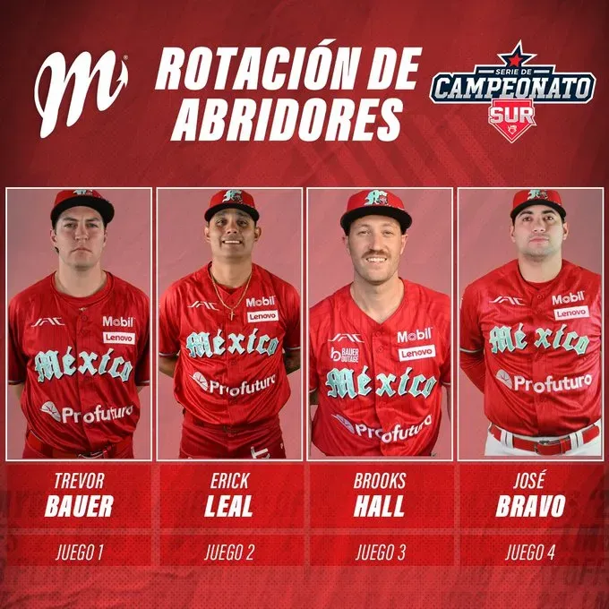 Rotación de Diablos Rojos del México para la Serie de Campeonato de la Zona Sur 2024 vs Guerreros de Oaxaca (Vía: @LigaMexBeis – X)