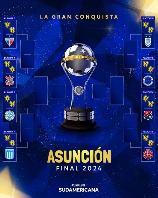 Copa Sudamericana 2024 los dos clubes candidatos que Boca no cruzará