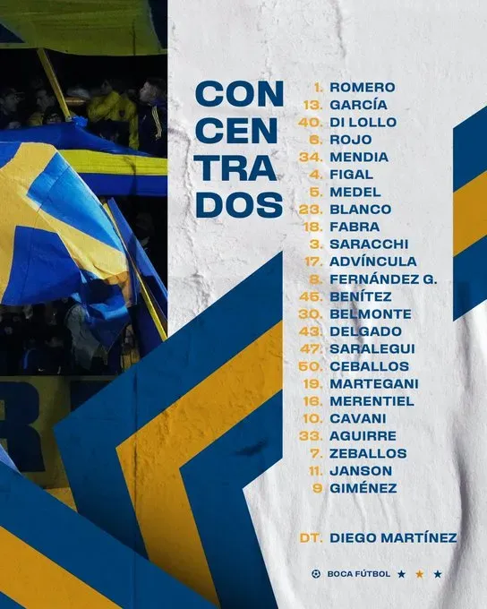 La lista de concentrados de Boca vs. Banfield (Foto: Boca)