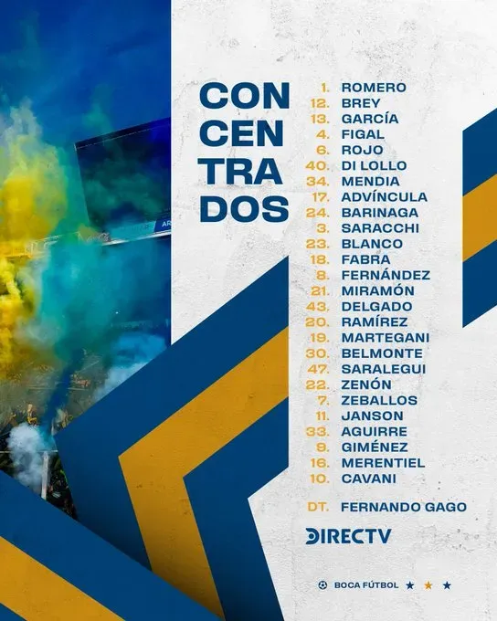 Los concentrados de Boca vs. Vélez por Copa Argentina (Boca Oficial)