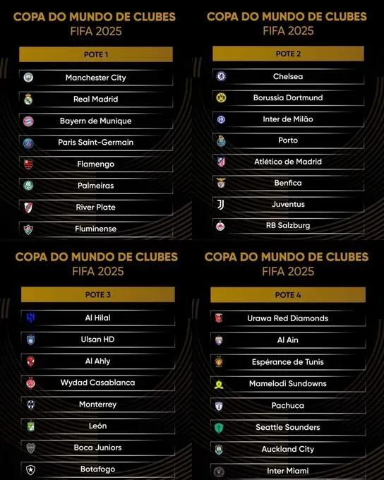 Los supuestos bombos del Mundial de Clubes. Foto: Al Ahly TV