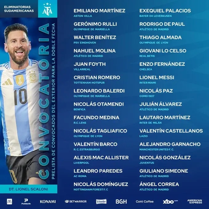 La citación de la Selección Argentina para la fecha FIFA de junio (AFA Oficial)