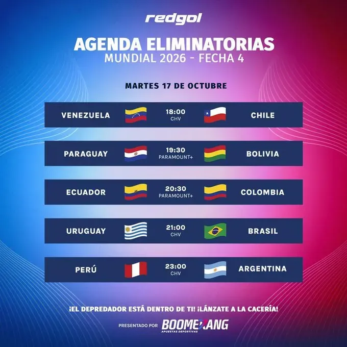La programación para esta jornada 4 de las Eliminatorias Sudamericanas al Mundial del 2026. Foto: RedGol/Boomerang.