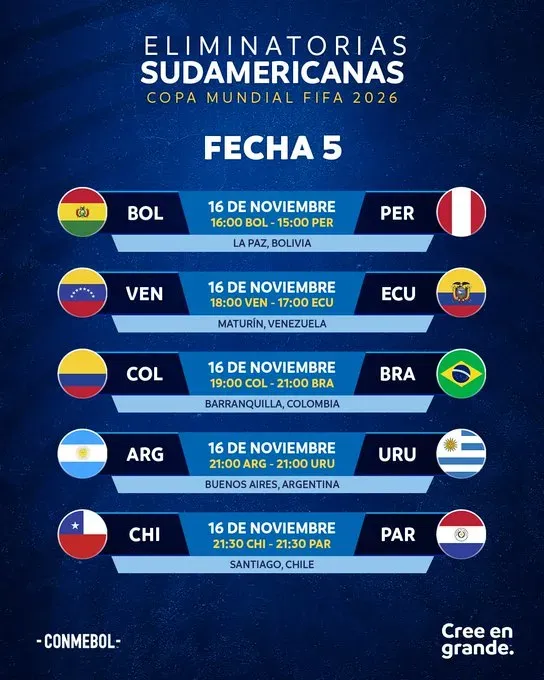 @Conmebol – Así se juega la fecha 5.