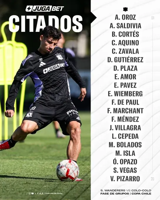 Los citados de Colo Colo ante Santiago Wanderers