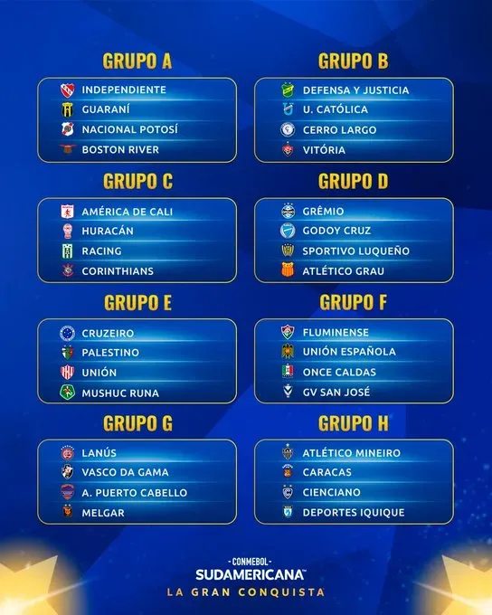 Así quedó el sorteo de la Copa Sudamericana 2025