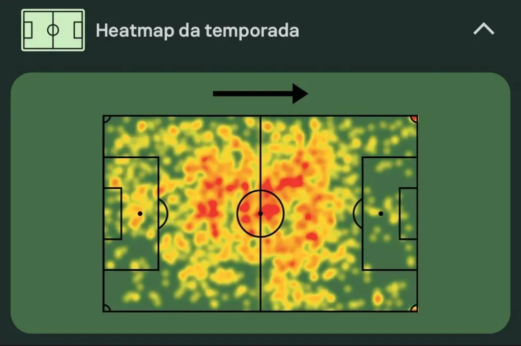 Mapa de calor do Matheus Henrique na Serie A 23/24