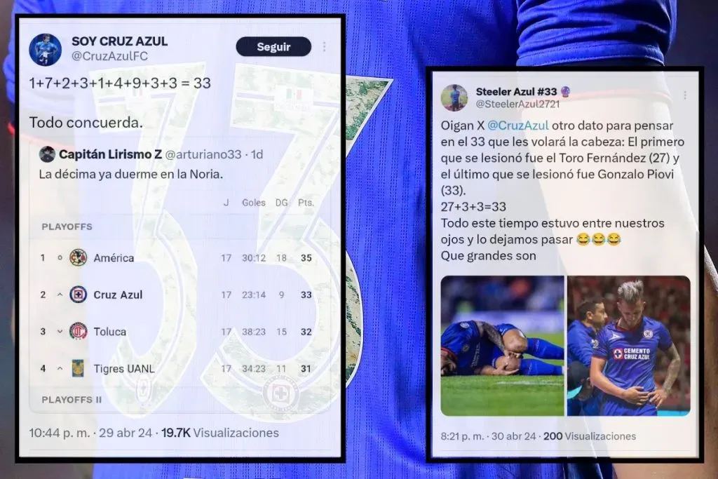 ¿Por qué la afición de Cruz Azul está obsesionada con el número 33?