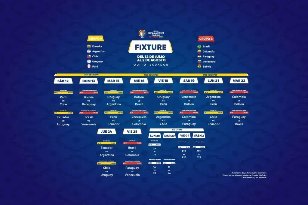 Imagen: Conmebol