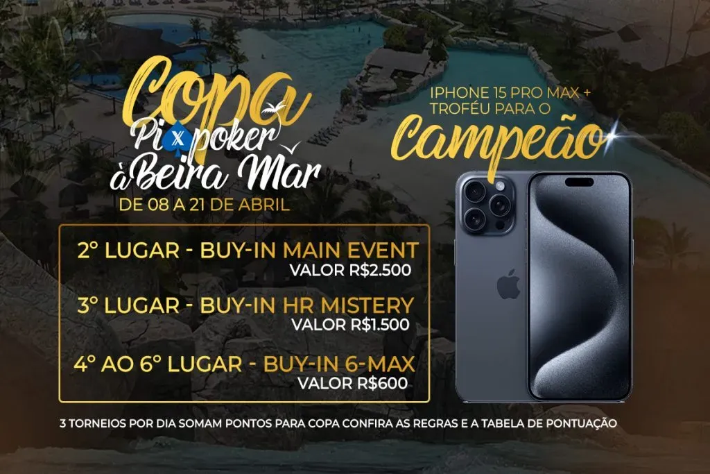 Prêmios da Copa PixPoker à Beira-Mar