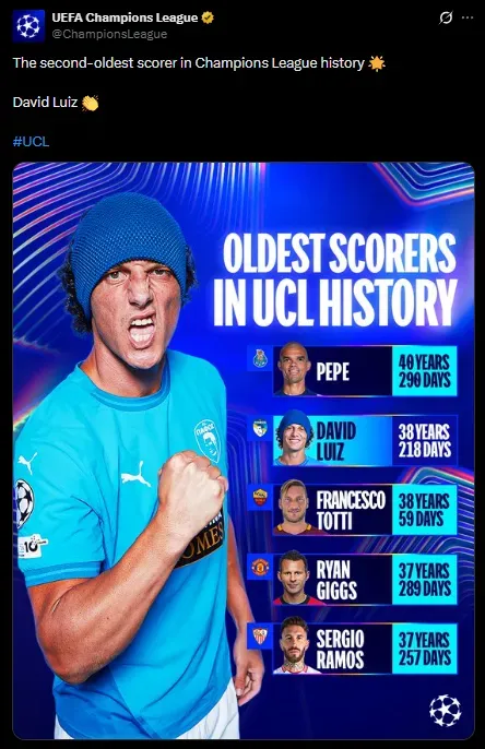 David Luiz em ranking da Champions. Imagem: Reprodução/X @ChampionsLeague