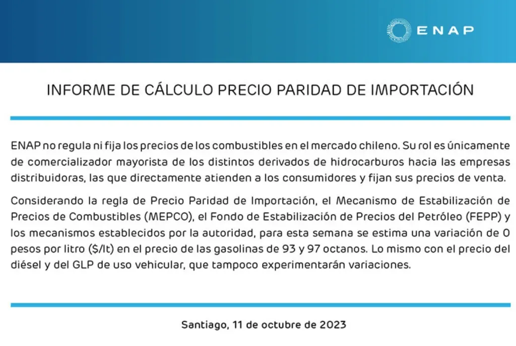 Todos los detalles del informe semanal de cálculo en el precio de paridad de importación de ENAP.