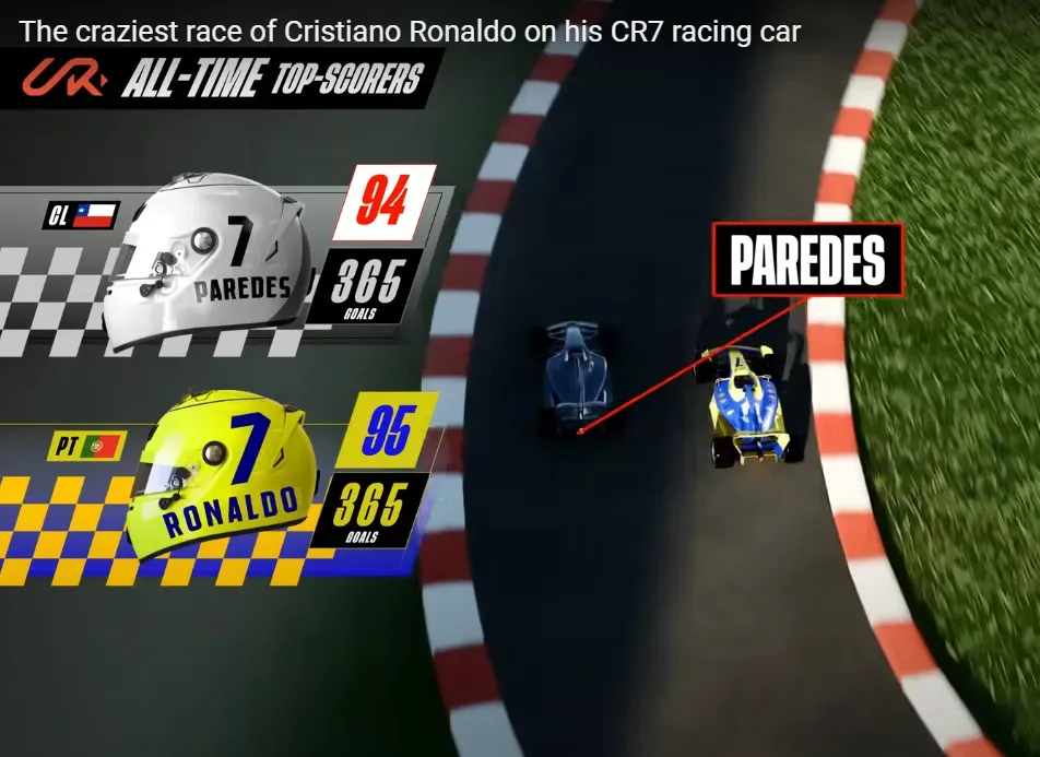 Esteban Paredes fue sobrepasado por Cristiano Ronaldo. | Imagen: Captura Youtube CR7.