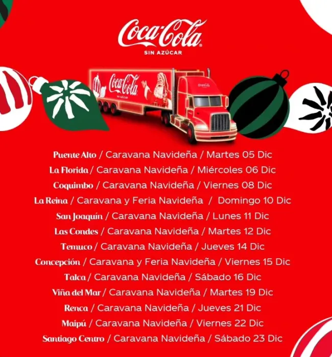 Cu ndo y d nde empieza la Caravana Navide a de Coca Cola 2023