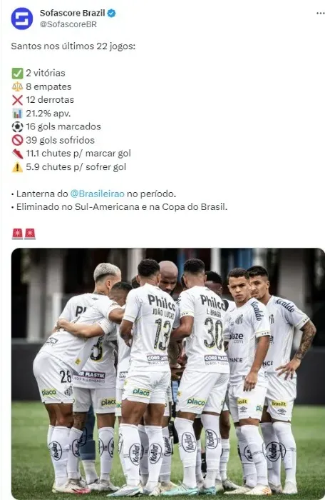 Santos é humilhado pelo Internacional e segue no Z-4 do Brasileirão -  Diário do Peixe