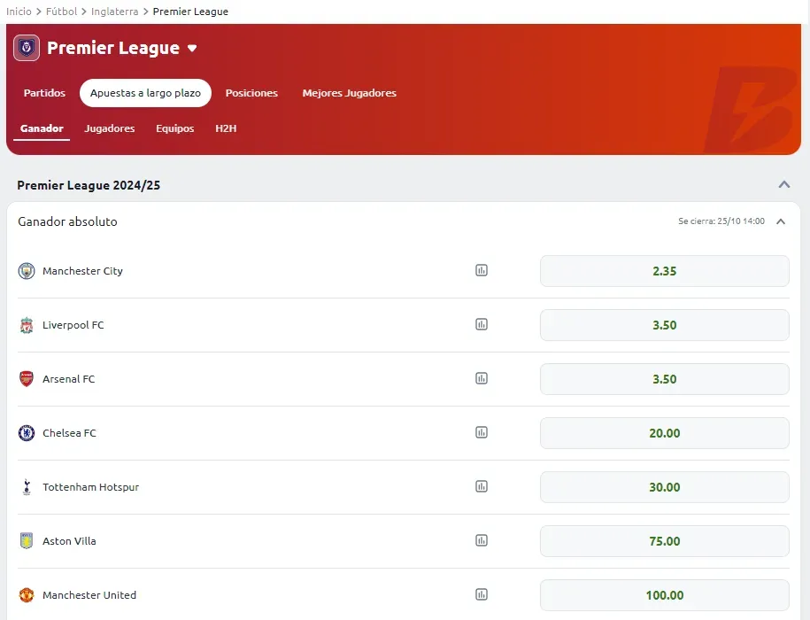 Apuestas Premier League
